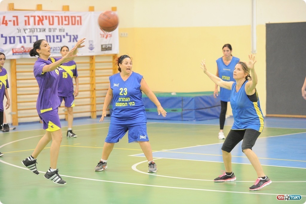 וכדורסל נשים ברמה גבוהה (אילת אין)